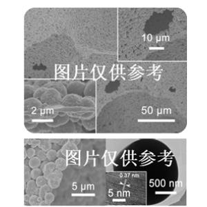 多孔碳/鈦鈮氧復(fù)合材料